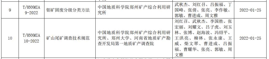 微信图片_20220129161057