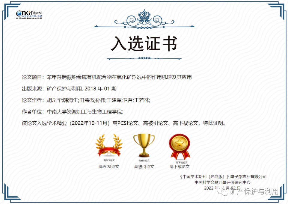 三高论文入选证书展示（部分）2